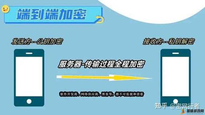 在浏览羞羞网页入口页面登陆时请注意保护个人隐私