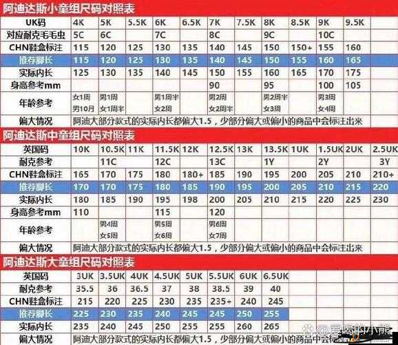 四叶草M码与欧洲码的区别：尺码标准背后的文化与设计差异